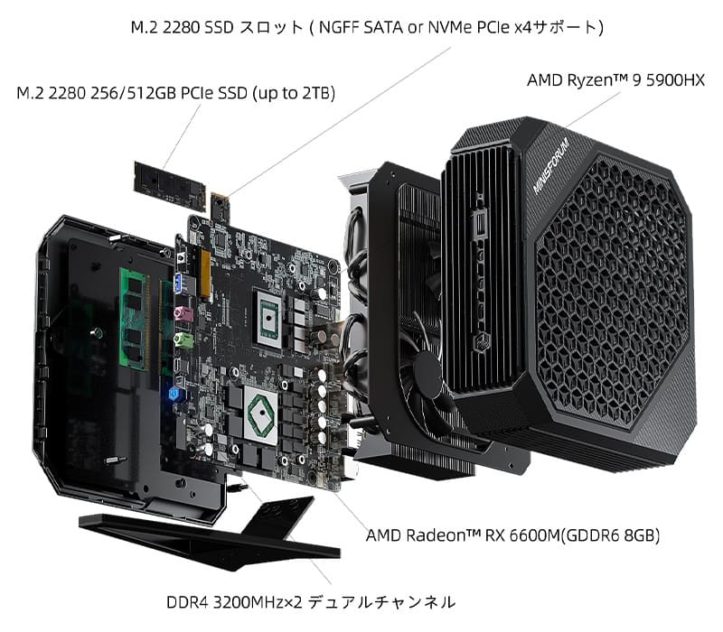 MINIS FORUM HX90G 2TB増設 - デスクトップ型PC